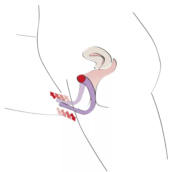 You2Toys - Vaginal spekulum - justerbar