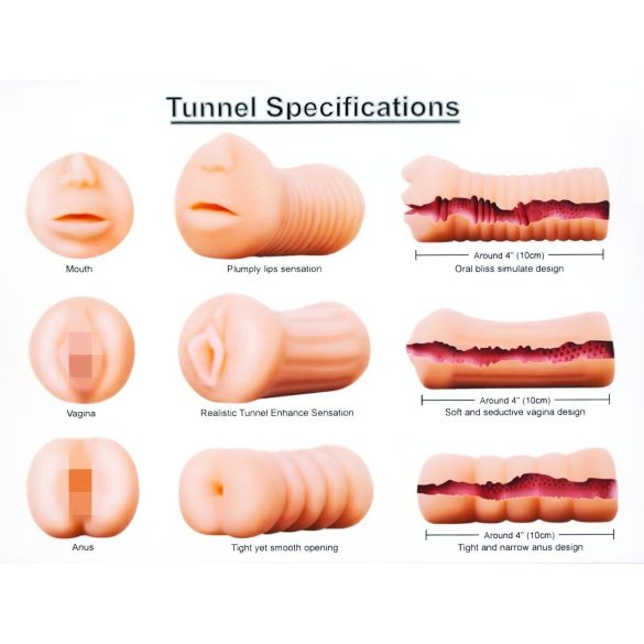 XXX To GO Juicy Set (3 delar) - vagina, mun, anal masturbator