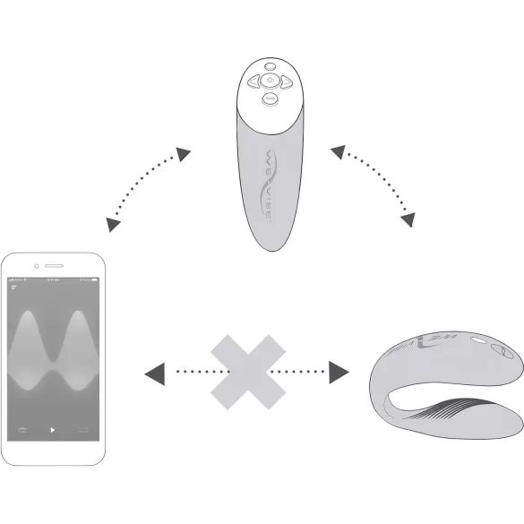 We-Vibe Chorus - parvibrator med appstyrning - uppladdningsbar - orange