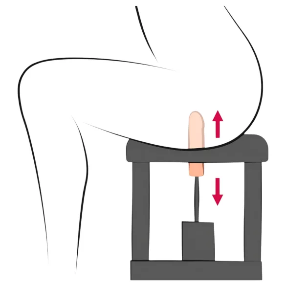 The Banger Sit-On-Climaxer - nätansluten sexmaskin (svart)