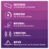 Durex Intense Delight Bullet - minivibrator - lila