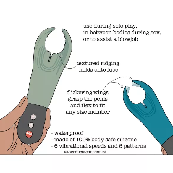 Fun Factory Manta - penissleeve-vibrator (svart)