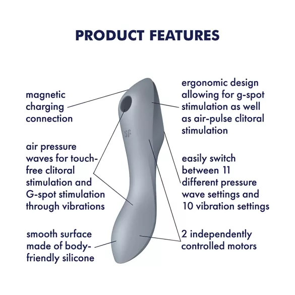 Satisfyer Curvy Trinity 3 - luftvågsvibrator och klitorisstimulator - grå