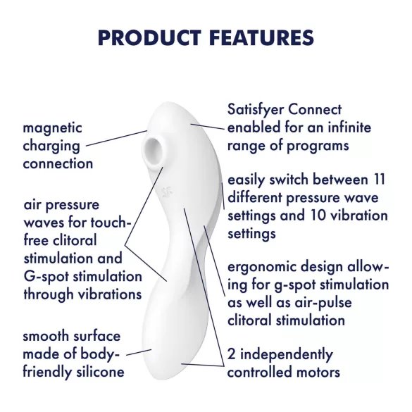 Satisfyer Curvy Trinity 5+ - App‑styrd 2‑i‑1 vibrator (vit)