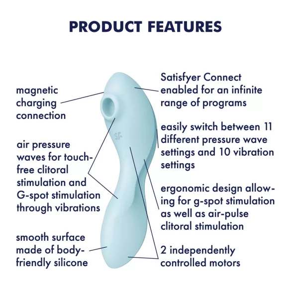 Satisfyer Curvy Trinity 5+ - App-styrd 2-i-1 vibrator (blå)