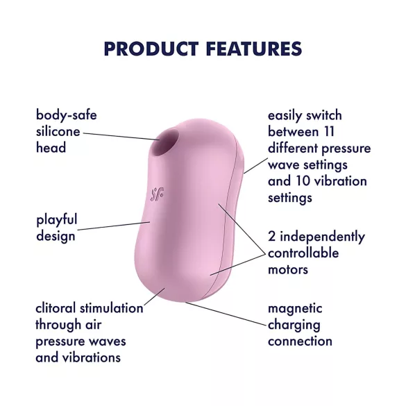 Satisfyer Cotton Candy - lufttrycksvibrator för klitoris - uppladdningsbar