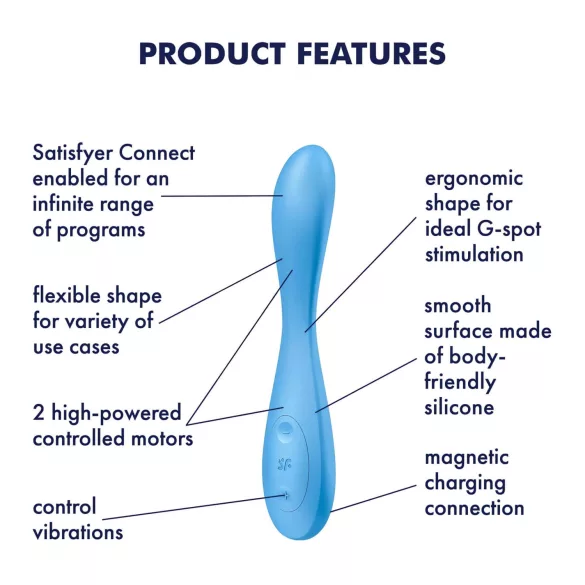 Satisfyer G-spot Flex 4 - Appstyrd G-punktvibrator (turkos)
