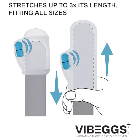VIBEGGS - vibratoräggmasturbator - räfflad insida - vit