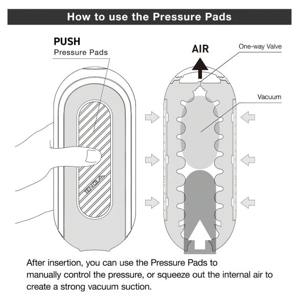 TENGA Flip Zero - kraftfull masturbator (svart)