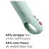 Fun Factory Stronic G Forte – G-punktsvibrator (grön)