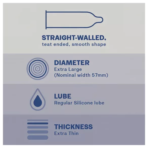 Durex - kondomer XL - extra stora - 10 st