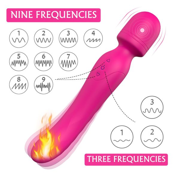 Sex HD Iris - 2 motorvärmare massagerande vibrator (rosa)