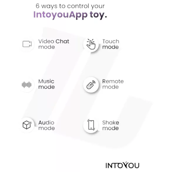 INTOYOU - App-styrd vibrerande penis- och pungring för män (blå)