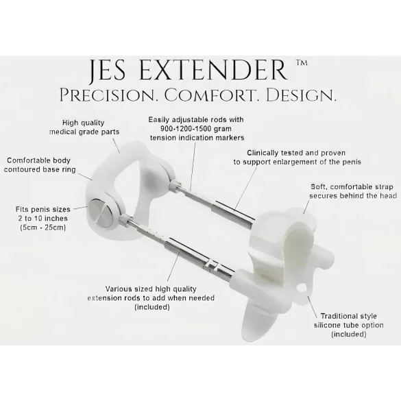 Jes-Extender - penisförlängare original standard - justerbar upp till 24cm