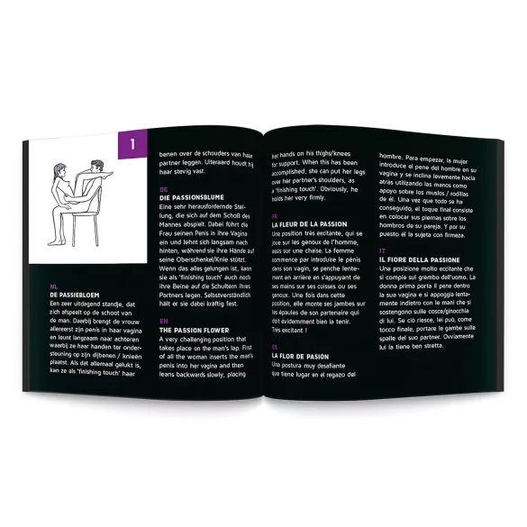 Sex Roulette Kama Sutra - sexspel (på 10 språk)