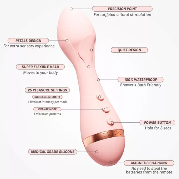 Vush Fleur - uppladdningsbar, vattentät massagevibrator (rosa)